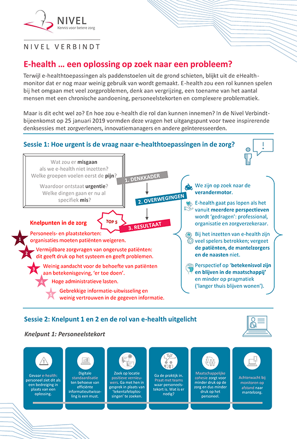 E-health ... een oplossing op zoek naar een probleem