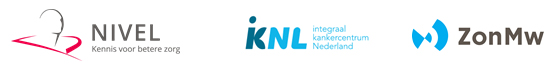 Nivel-samenwerking-IKNL-ZonMW-logos
