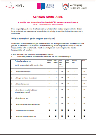 Nivel-Careqol-Astma-Aims