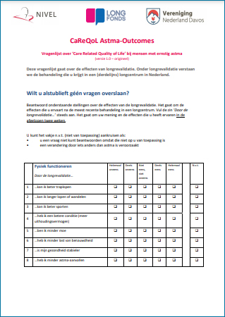 Nivel-Careqol-Astma-Outcomes