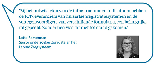 ‘Bij het ontwikkelen van de infrastructuur en indicatoren hebben de ICT-leveranciers van huisartsenregistratiesystemen en de vertegenwoordigers van verschillende formularia, een belangrijke rol gepeeld. Zonder hen was dit niet tot stand gekomen.’ Lotte Ramerman