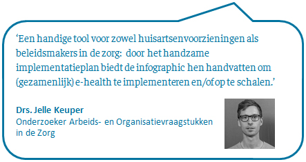 quote-Jelle-ehealth-succesverhalen
