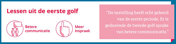 Lessen uit de eerste golf