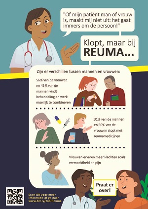 Poster Reumazorg