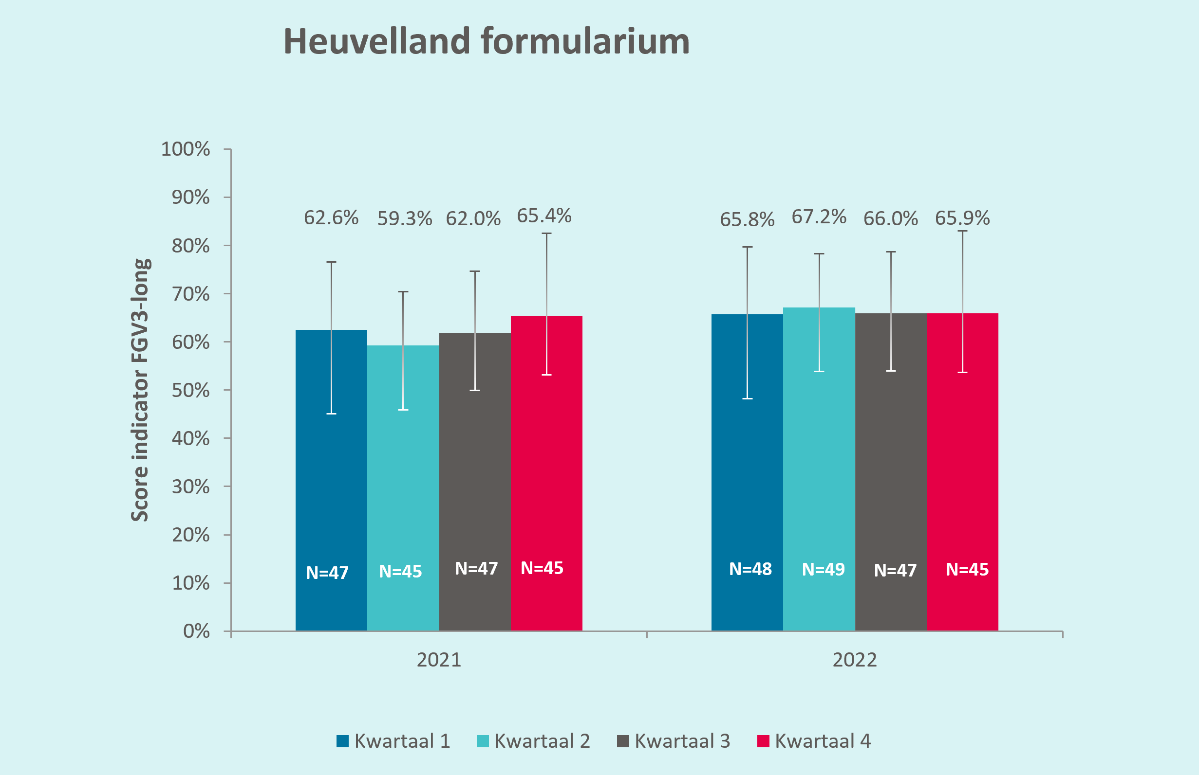 Heuvelland