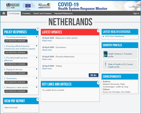 Frontpage website COVID-19 HSRM – Netherlands, dd. 7 april 2020