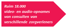 Databank met video- en audio-opnames spreekkamergesprekken