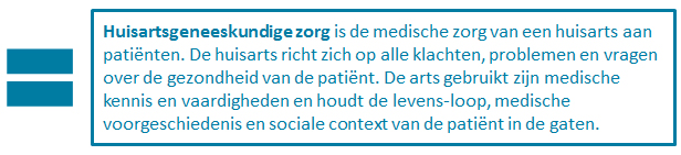 Huisartsgeneeskundige zorg