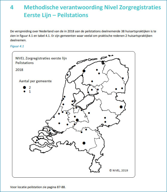Fragment uit het Jaarrapport Peilstations 2018