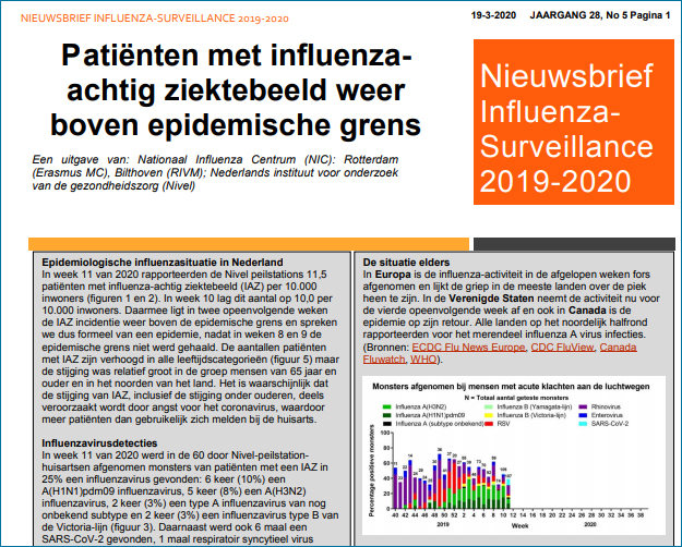 Influenza Nieuwsbrief