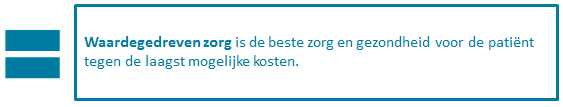 waardegedreven zorg