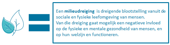 Het Nivel onderzoekt ...