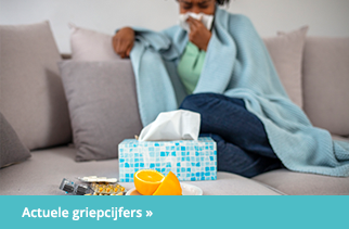 Actuele Griepcijfers