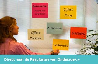 Resultaten van Onderzoek